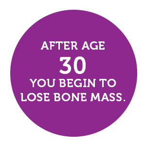 Most people hit their peak bone mass at age 30
